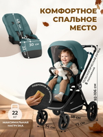 Коляска 3 в 1 Sweet Baby Stella + автокресло Premier Black Green