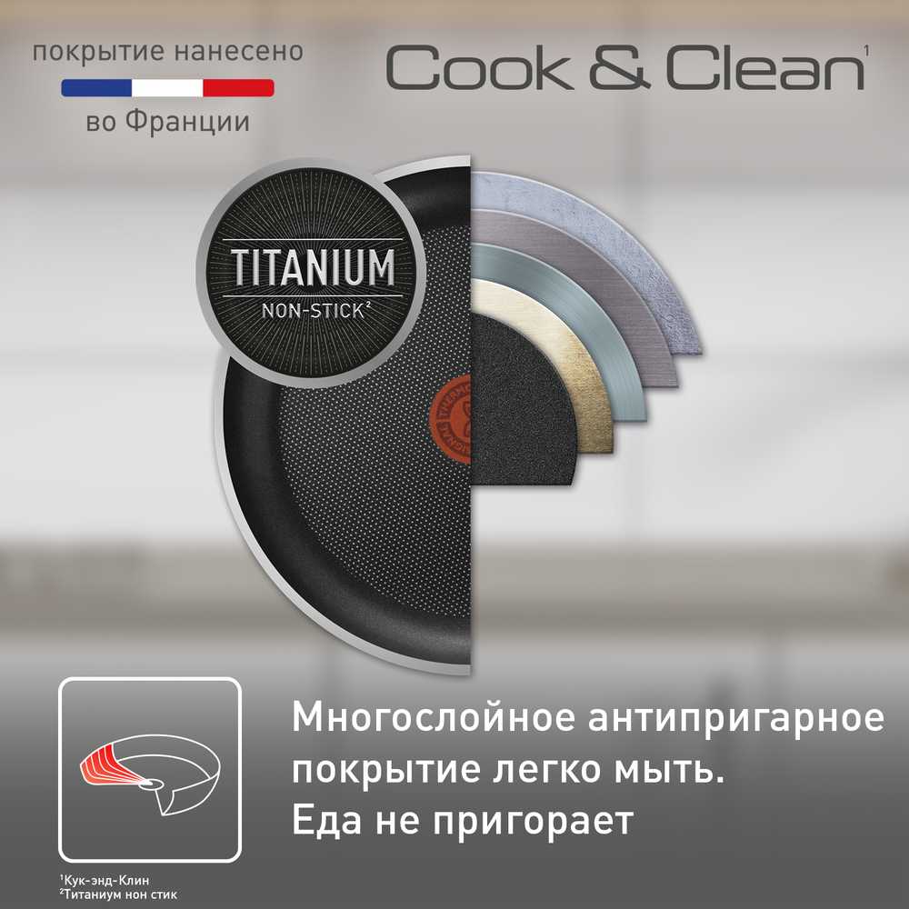 Сковорода с крышкой Tefal Cook&Clean 28 см 4233928