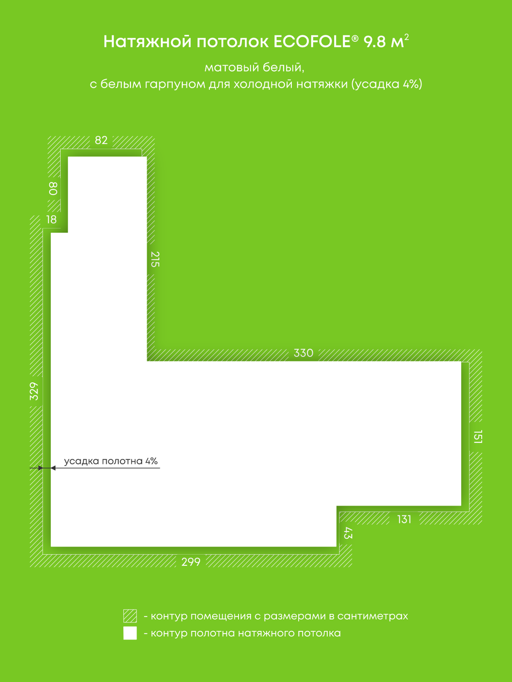 Натяжные потолки 13.4 м2, 16.9 м2, 9.8 м2, 17.4 м2