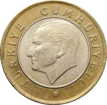 1 лира 2009-2022 Турция