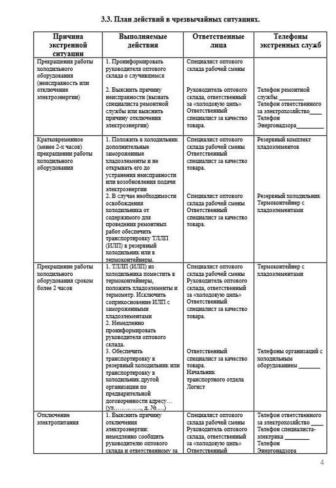 «Холодовая цепь» из сборника НДП для фарм дистрибьюторов