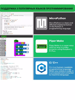 Набор Raspberry Pi PICO Starter KIT