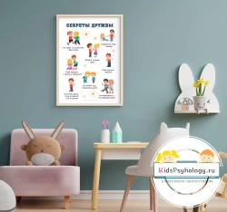 Плакат "Секреты дружбы"
