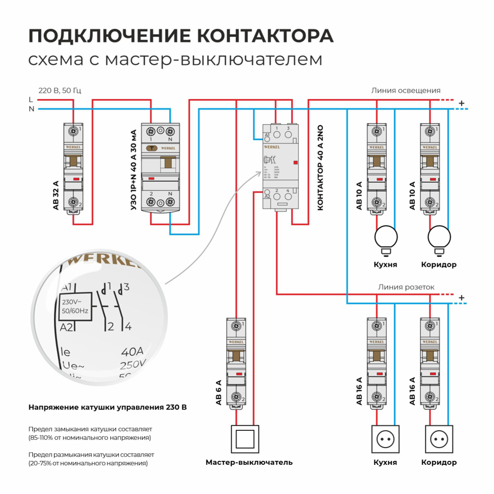 W942M40O/ Контактор модульный 40 A 2NO (2 мод.) W942M40O