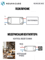 WiFi реле NEURACUBE BASIC, 16А/3520Ватт (Работает с Алисой)