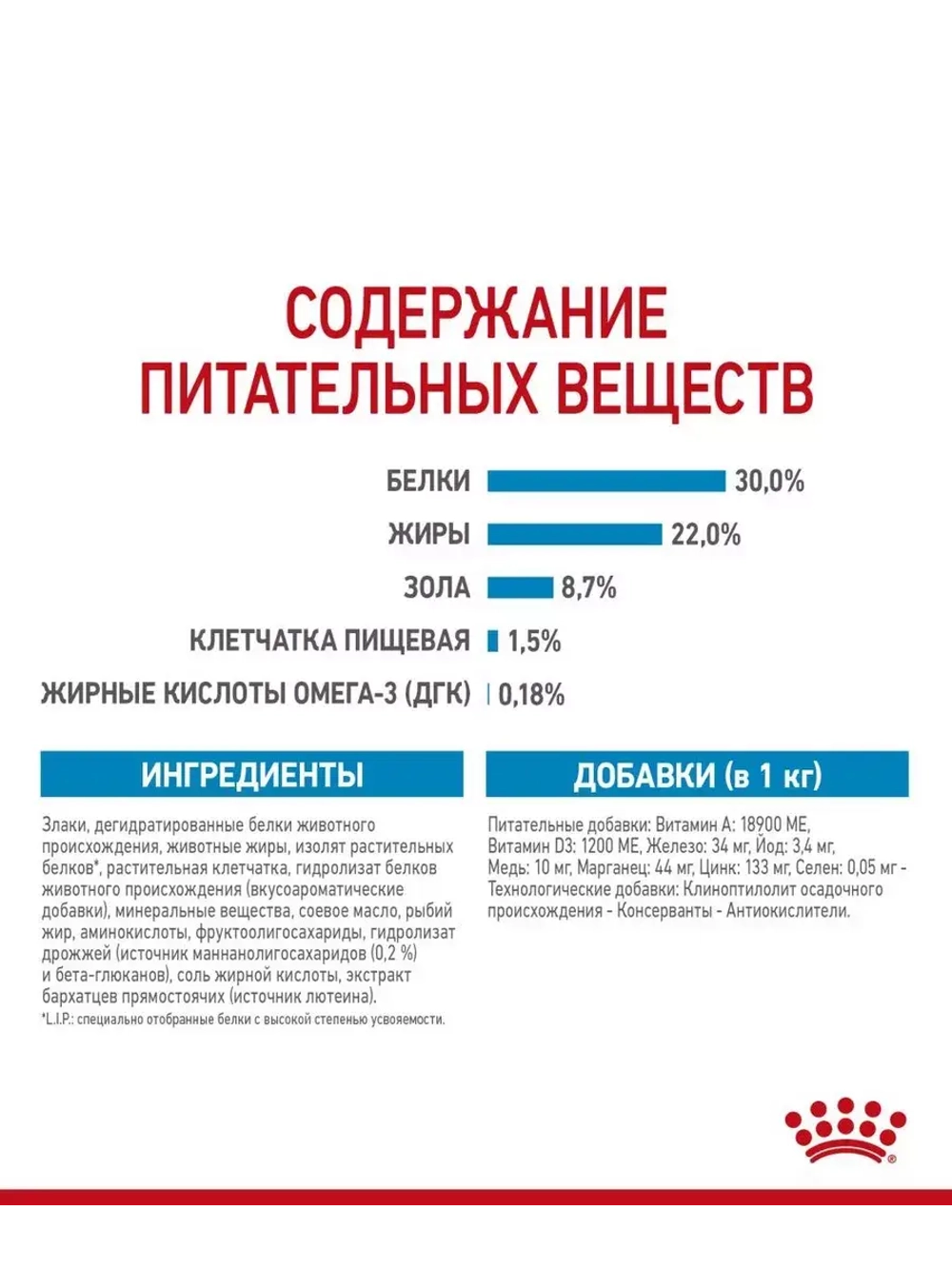 ROYAL CANIN MEDIUM STARTER MOTHER & BABYDOG(Роял Канин МЕДИУМ СТАРТЕР МАЗЕ ЭНД БЭБИДОГ) корм сухой для собак 20 кг.