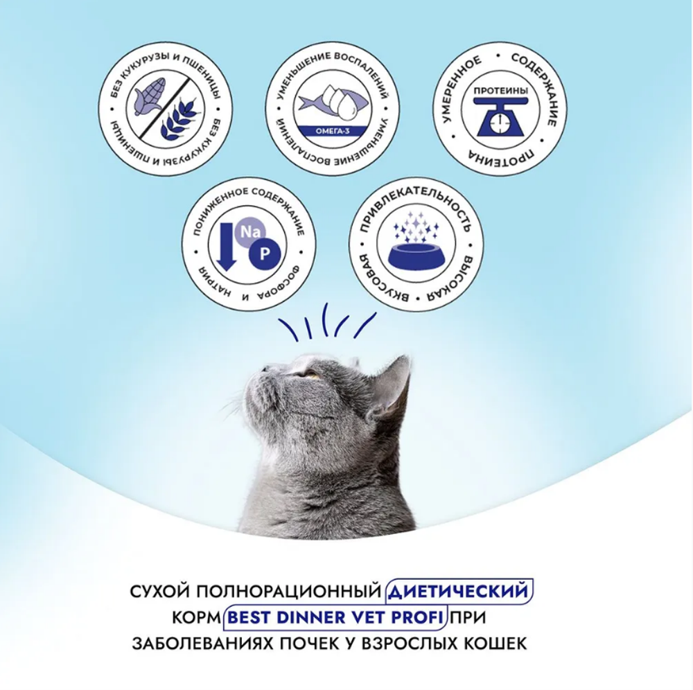 Сухой корм Best Dinner Vet Profi Renal 0,4кг (при острой или хронической болезни почек у взрослых кошек)