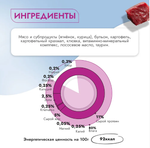 Влажный корм паштет для кошек Best Dinner Vet Profi Urinary 0,1кг (диета при мочекаменной болезни) ягненок. В комплекте 14шт