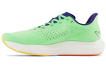 Кроссовки New Balance Nb Fuelcell Rebel V3