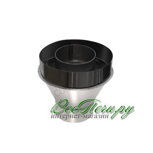 1мм Старт сэндвича нерж диам.200х115