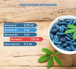 Варенье из жимолости без сахара с сиропом топинамбура, набор - 2 шт.