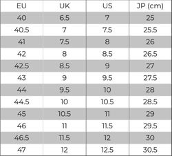 Ботинки Helly Hansen Peak One