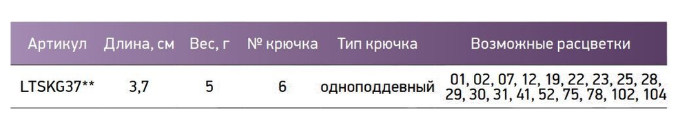 Блесна для рыбалки LureMax Konga