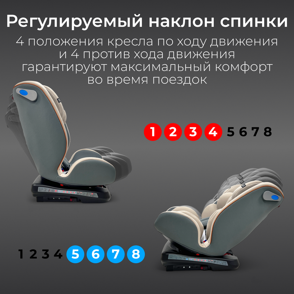 Автокресло Noxa