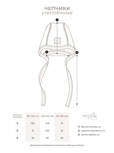 Утеплённый чепчик Mjölk Птички