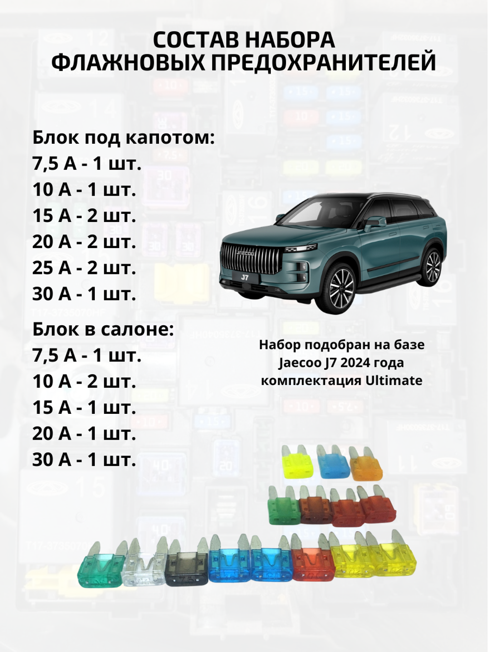 Набор предохранителей для Jaecoo J7 флажковый