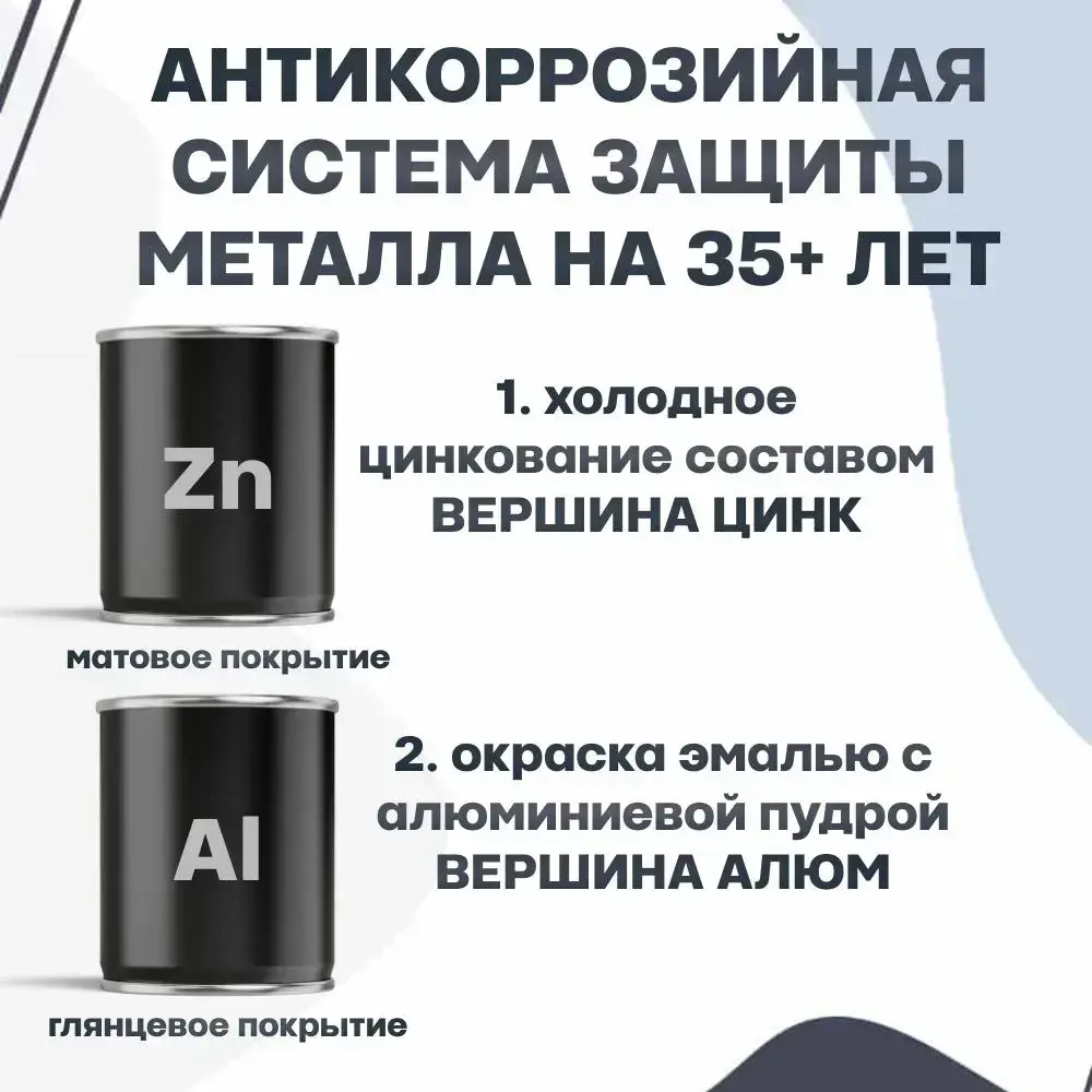Состав для холодного цинкования, аэрозоль 520 мл. антикоррозийный грунт по металлу эмаль с цинком ВЕРШИНА