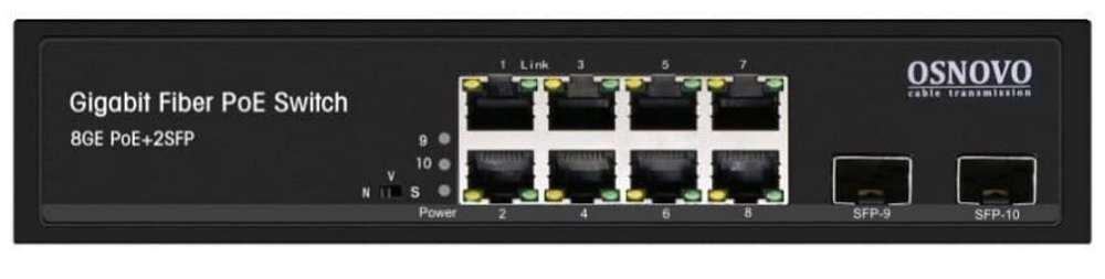 Osnovo SW-80802 (150W) Сетевое оборудование