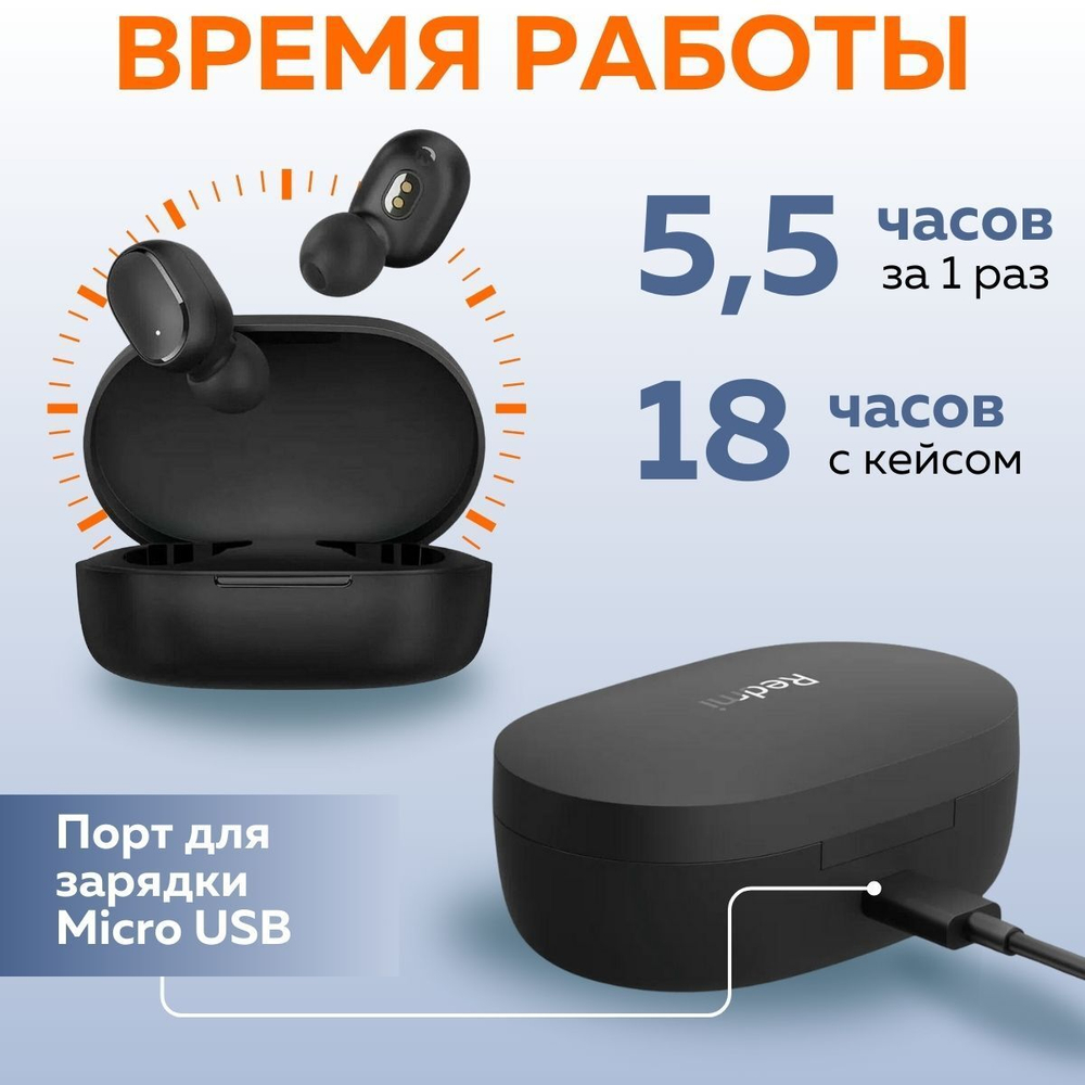 Наушники беспроводные Xiaomi Redmi Buds Essential синий