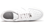 Кроссовки Nike Air Force 1 Essential (Женская размерная сетка)