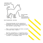 AJO Dog Very Small Puppy & Junior 1,5 кг сухой полнорационный корм для щенков миниатюрных пород индейка с гречкой