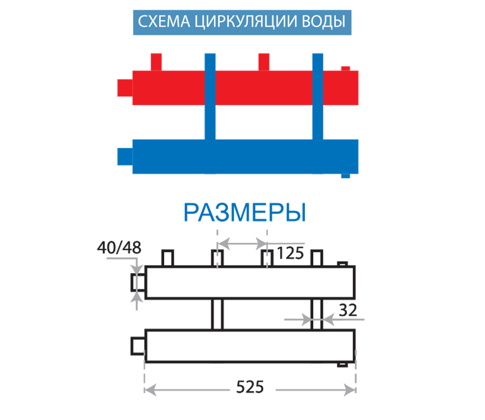 схема Коллектора