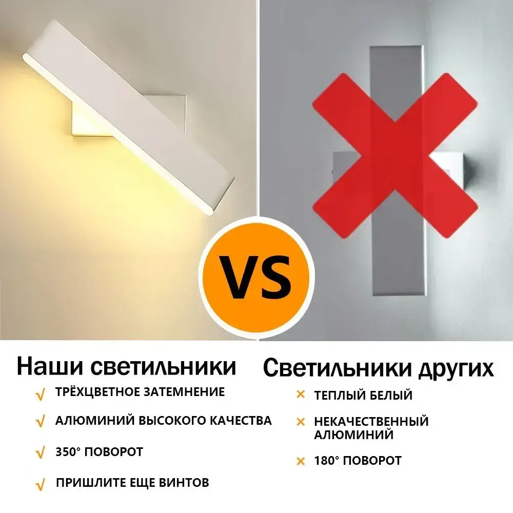 Светодиодный настенный светильник, трехцветный с затемнением, белый, крепежные винты
