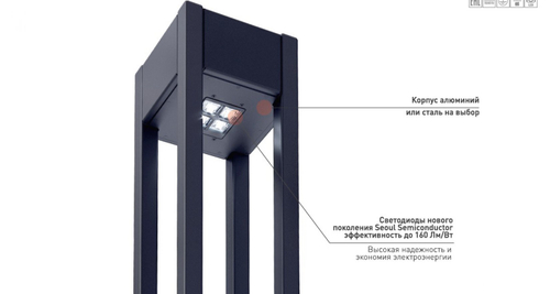 Фонарь уличный QUATTRO