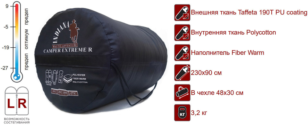 Спальный мешок одеяло с подголовн. INDIANA CAMPER EXTREME 195+35 х 90 (-27) R-zip