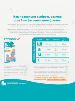 Спальный мешочек 1-го этапа Love To Dream Swaddle UP Белый