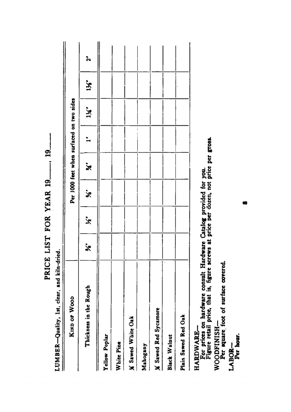 Furniture making, advanced projects in woodwork | Griffith Ira Samuel
