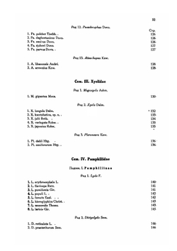 Фауна СССР. Насекомые перепончатокрылые. Том II. Выпуск 1. Рогохвосты и пилильщики. Часть 1 | В. В. Гуссаковский