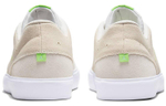 Кроссовки Jordan Air Jordan Series 0.05