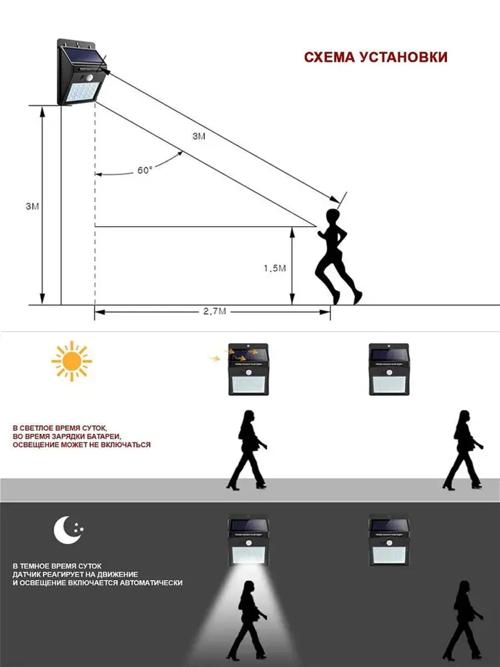 Solar Lamp Уличный светильник, Без цоколя, количество ламп:20шт