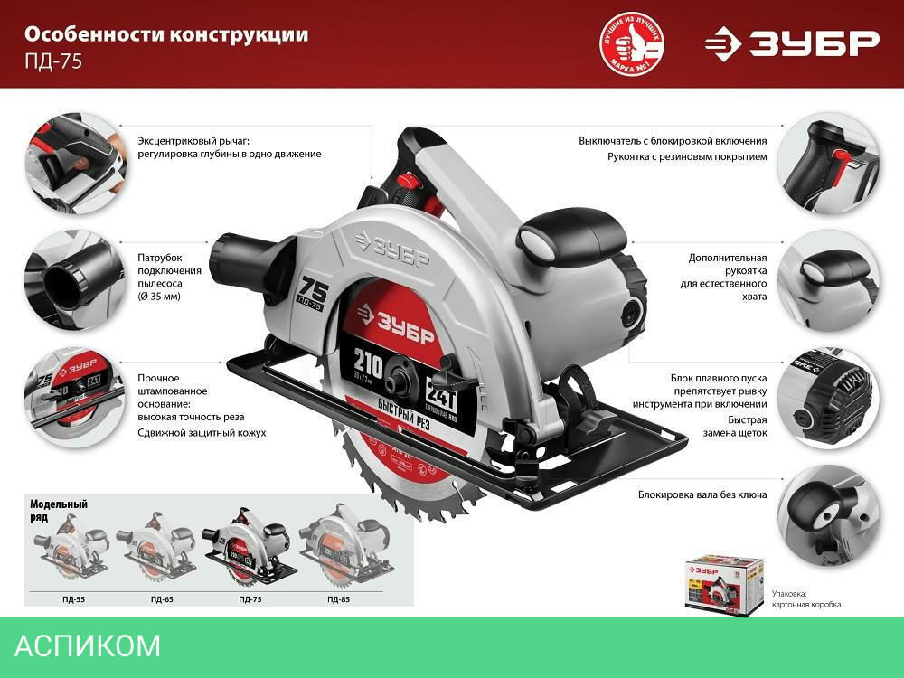 Дисковая (циркулярная) пила Зубр ПД-75