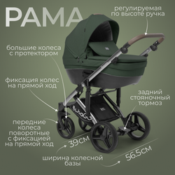 Модульная коляска BubaGO Rosano 3в1