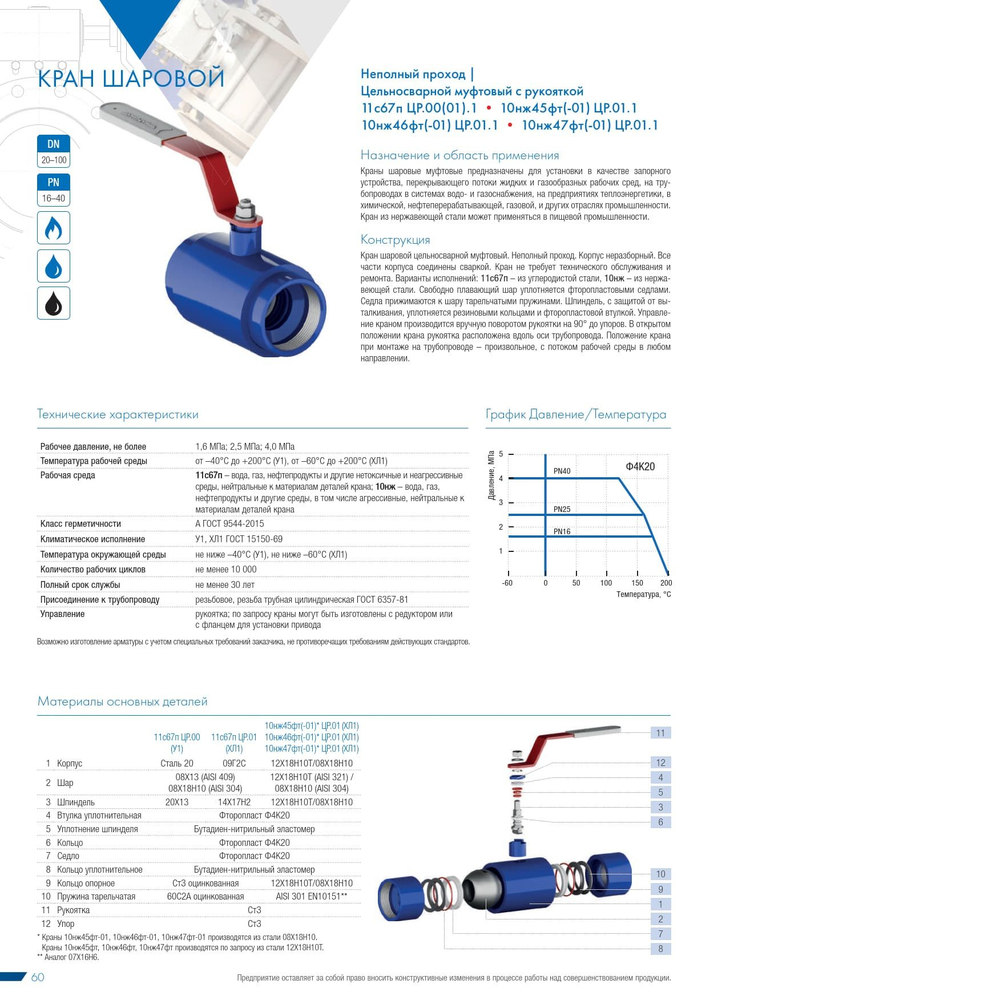 Кран шаровой сталь 11с67п Ду 20 Ру40 ВР L80мм Маршал 2ЦР.00.1.040.020/015