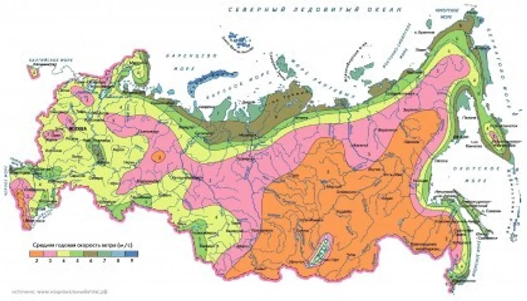 Ветровой режим