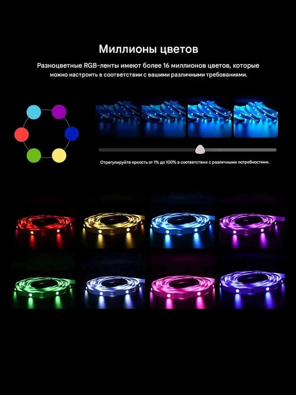 ARGB Светодиодная лента 5 Вт, Разноцветная лента, для дома, для компьютера, для вывески 5 Метров 5м GerShock