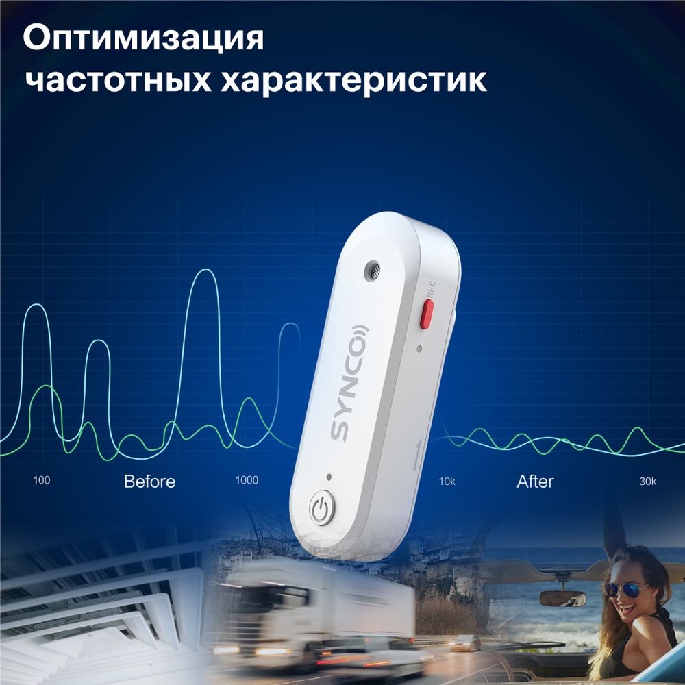 Радиосистема SYNCO G3