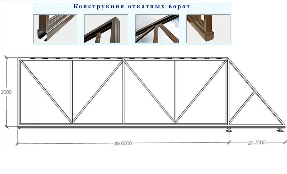 Ворота 4,0 м высота 2,0 м откатные (раздвижные) каркас (6 метров)