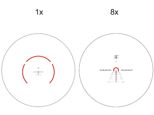 Прицел Vector Optics Constantine 1-8x24 RAR FFP, VCO-1 MIL (SCFF-60)