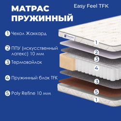 Матрас DreamLine Easy Feel TFK 90х190