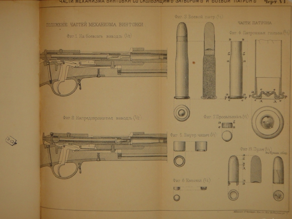 Конволют из 2-х книг по оружию: 1). Револьверы системы Смита-Вессона, состоящие на вооружении русских войск; 2). Систематический сборник постановлений и сведений о малокалиберном скорострельном оружии, состоящем на вооружении русских войск