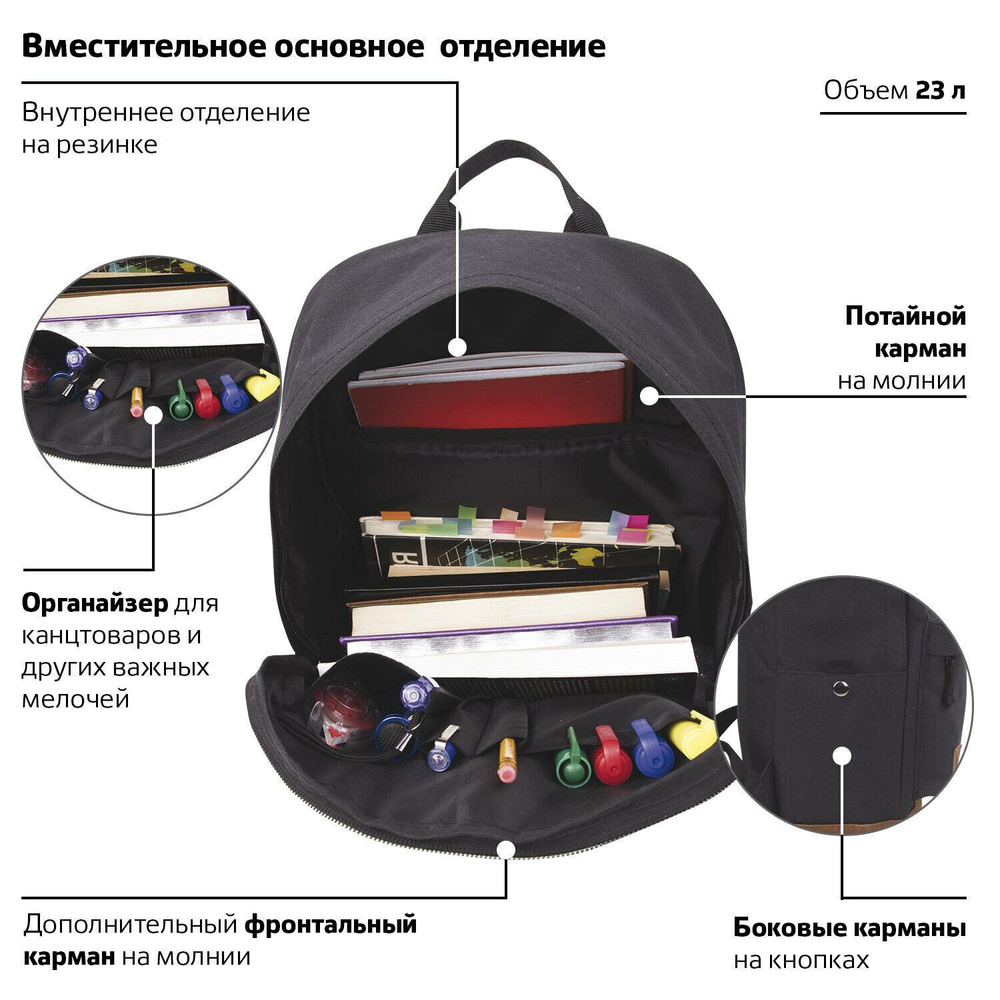 Рюкзак BRAUBERG URBAN универсальный, "Black Melange2, черный, 43х30х17 см, 228841