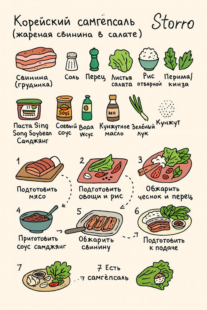 Соевая паста Sing Song Soybean Самджянг 2 кг