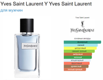 Yves Saint Laurent Y edt 100ml (duty free парфюмерия)