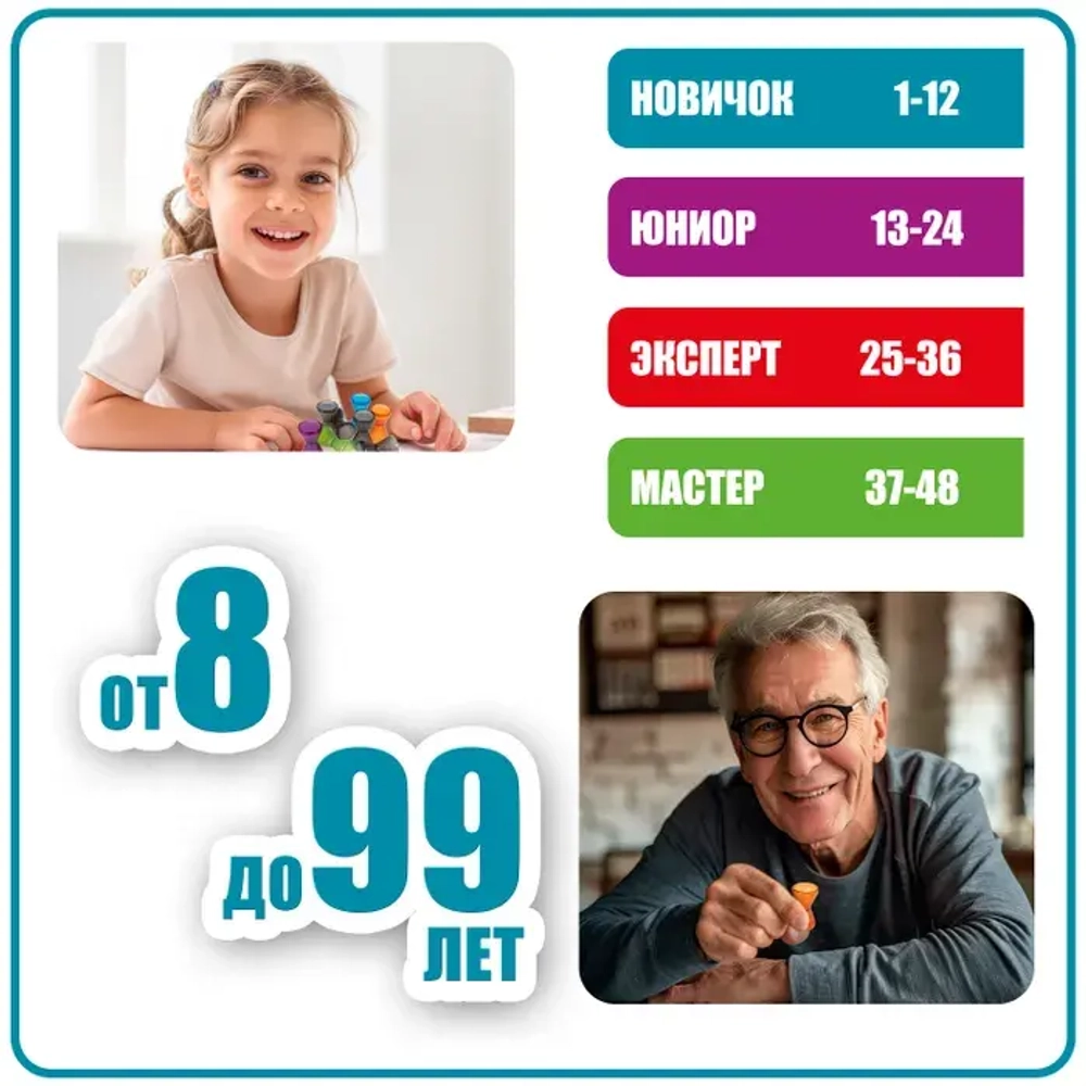 IQ-ГИПЕРБОЛОИД Настольная игра