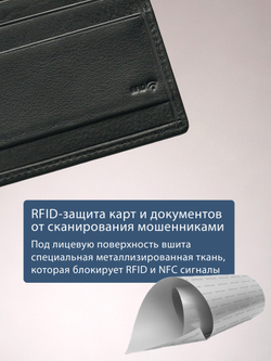 B250036R Preto - Футляр для карт с RFID защитой MP