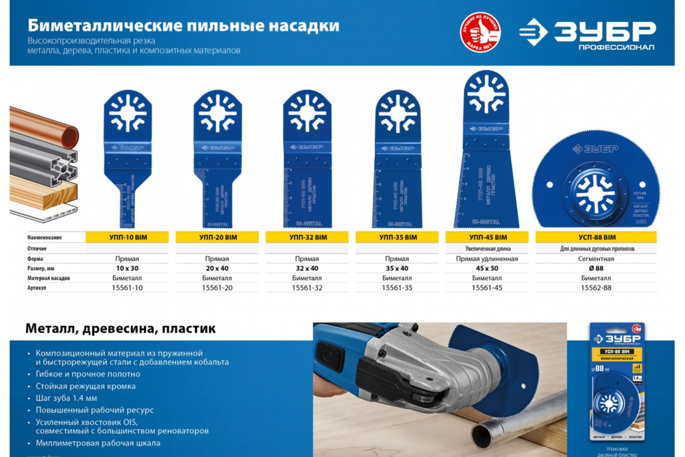 Универсальная пильная насадка УСП-88 (88 мм) Зубр 15562-88
